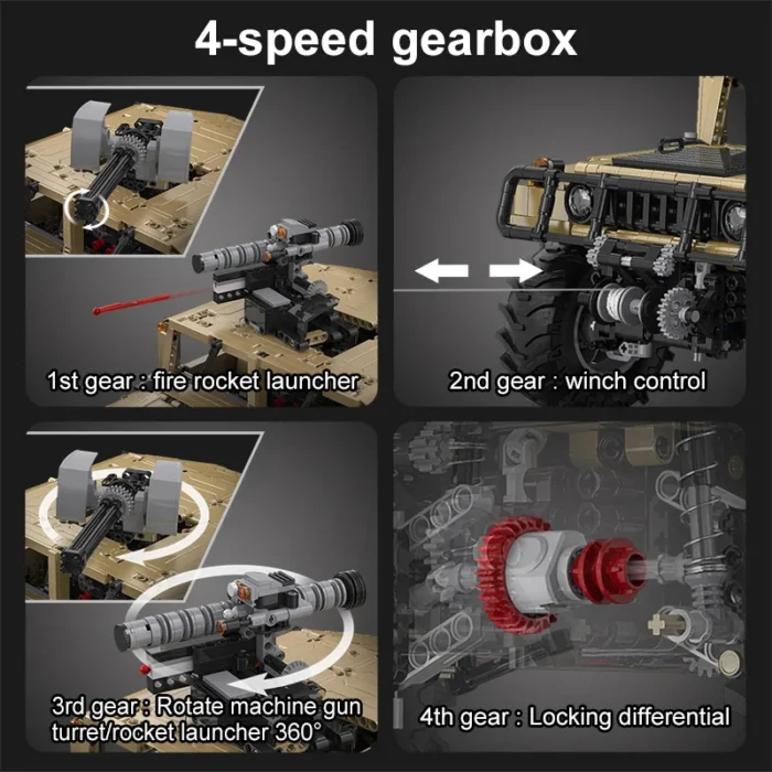 Cada 3935Pcs SUV Armored Car Buggy Trucks Pickup Bricks City Off-road Remote Control Car Building Blocks Toy for Boys Gifts - Image 3